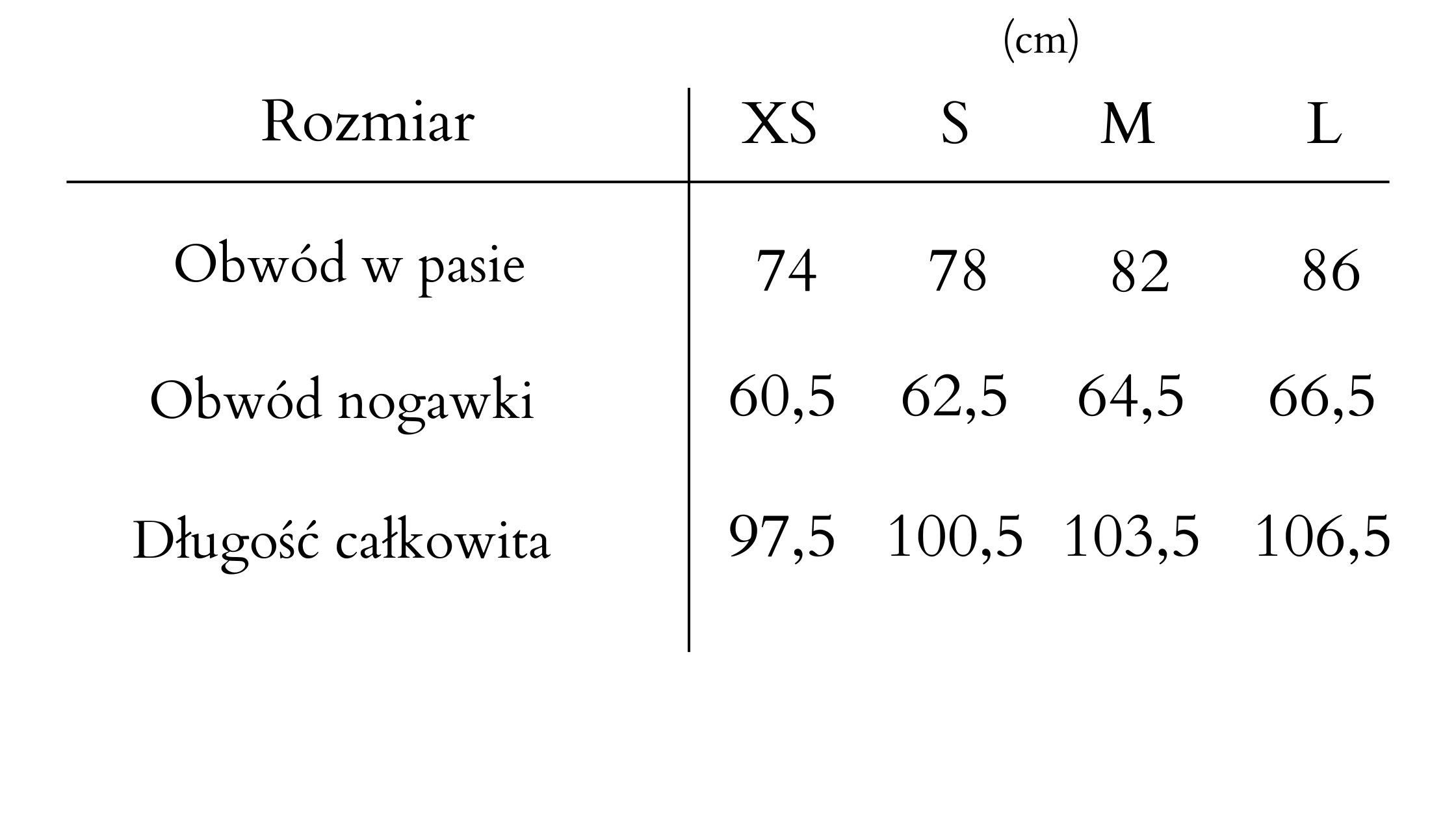 tabela rozmiarow