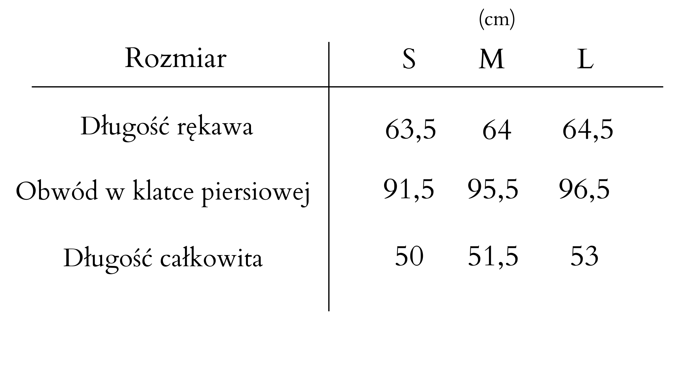 tabela rozmiarow