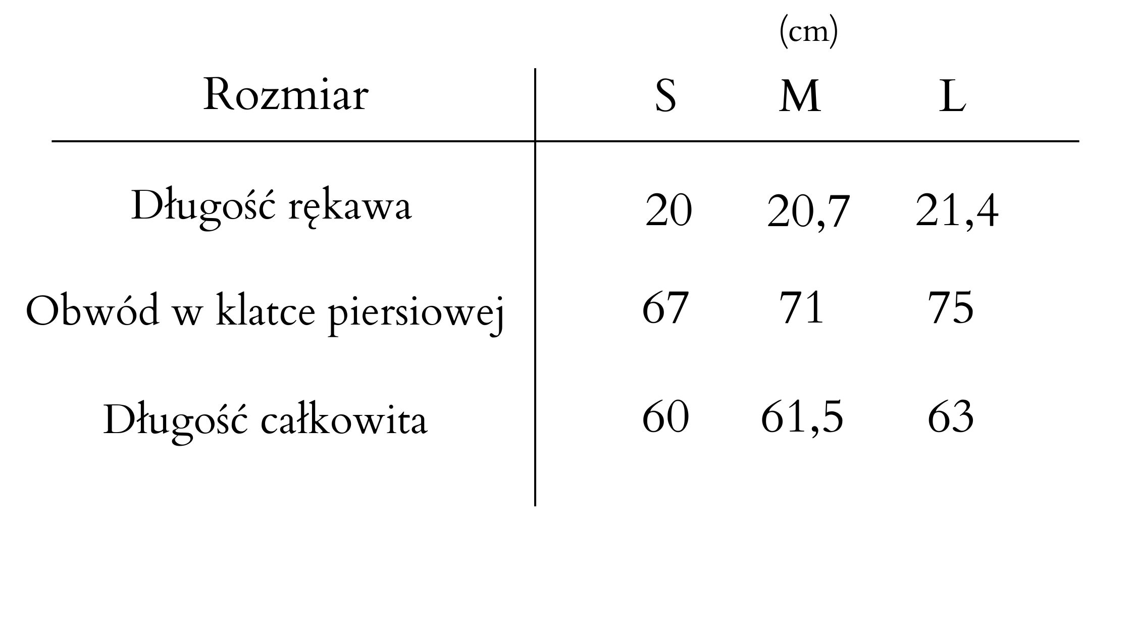 tabela rozmiarow