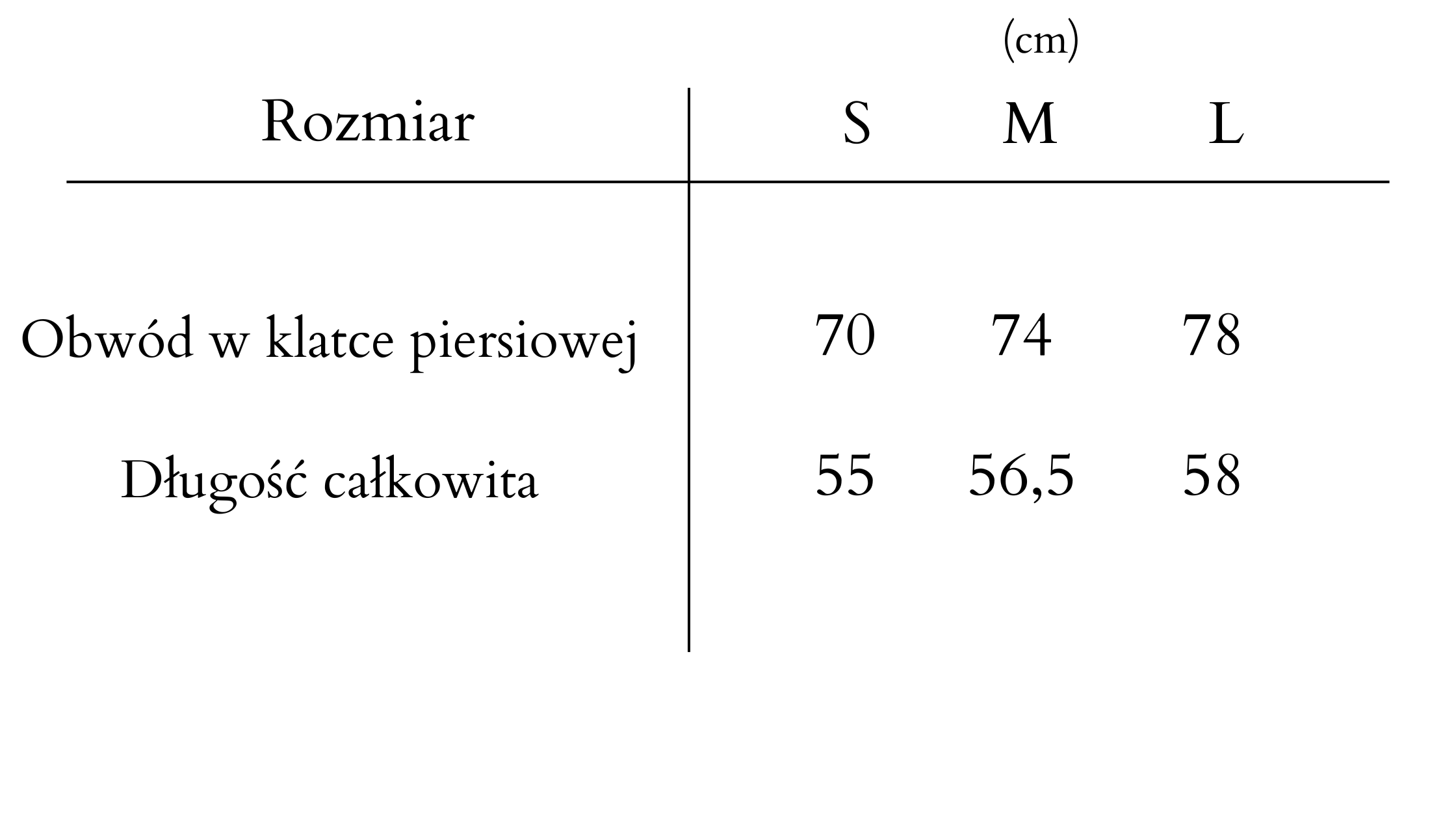 tabela rozmiarow