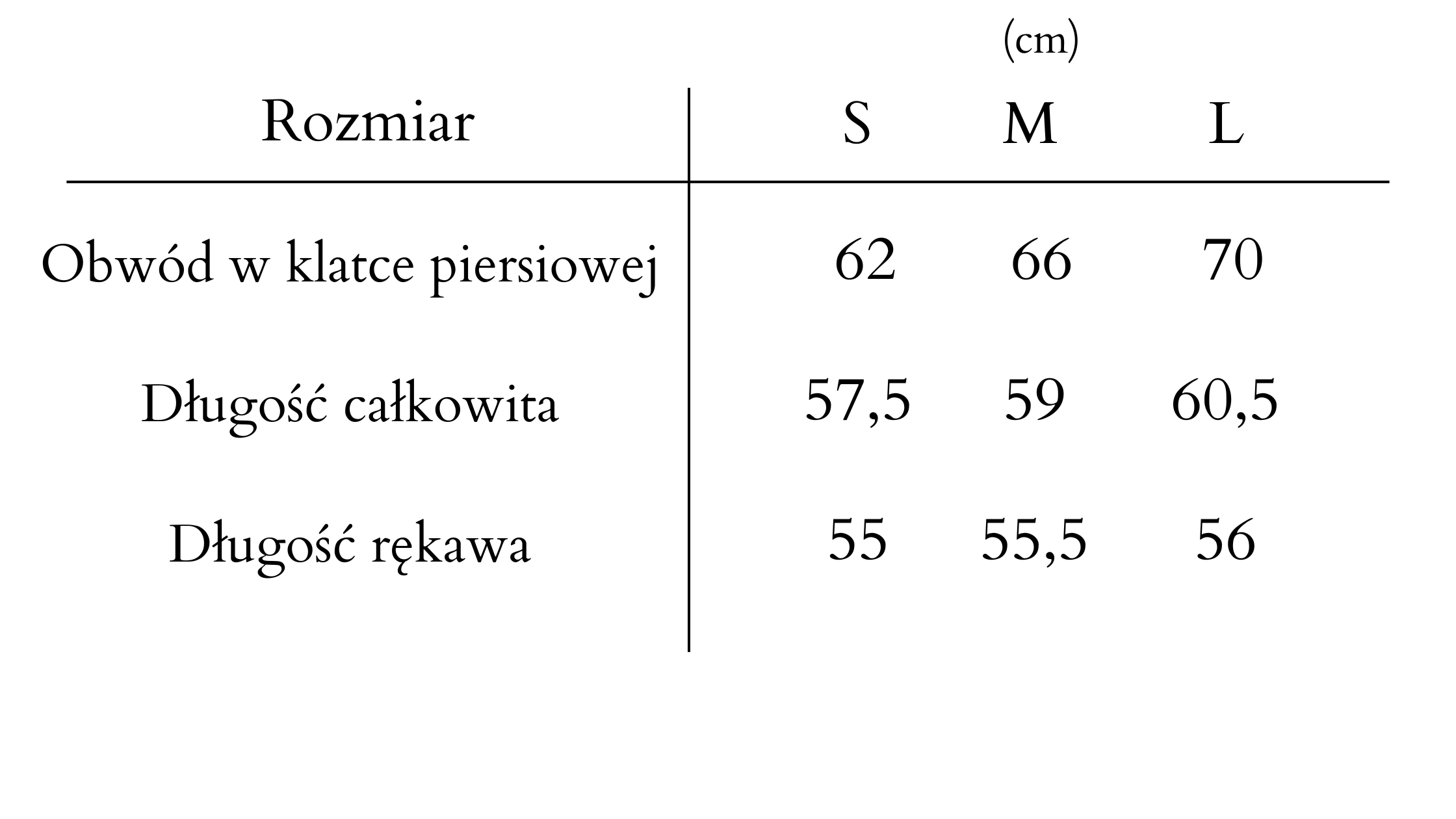 tabela rozmiarow