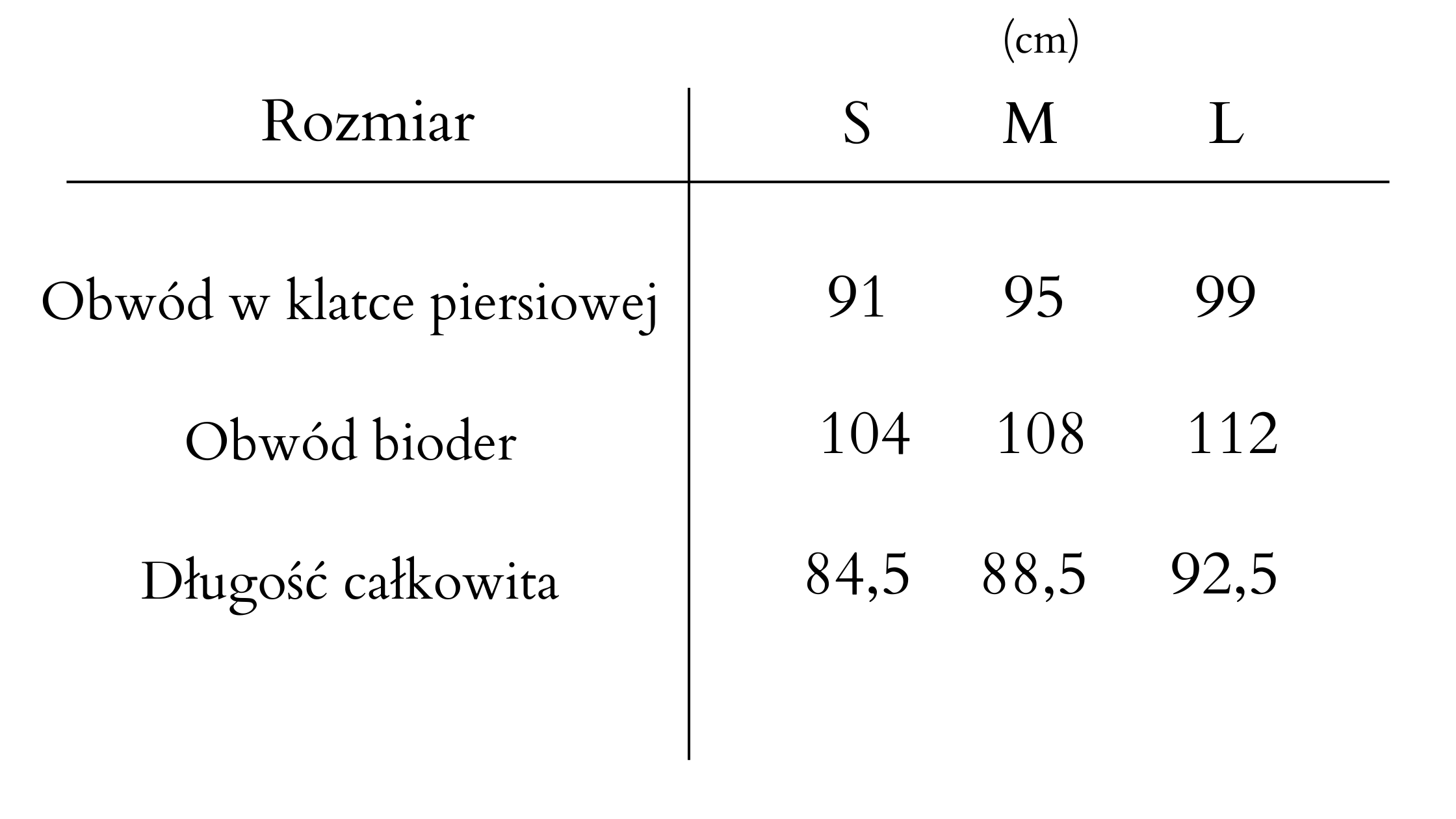 tabela rozmiarow