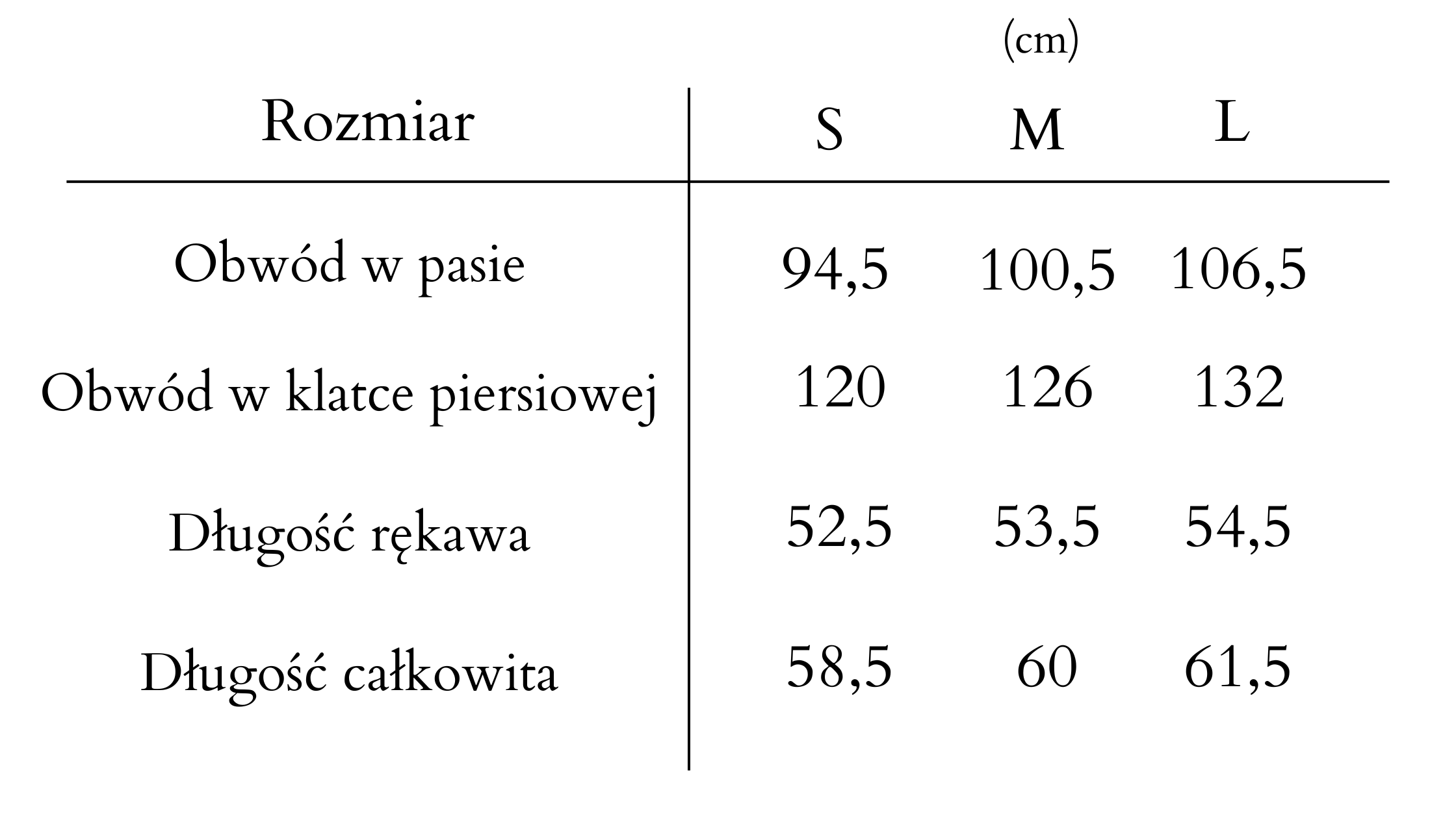 tabela rozmiarow
