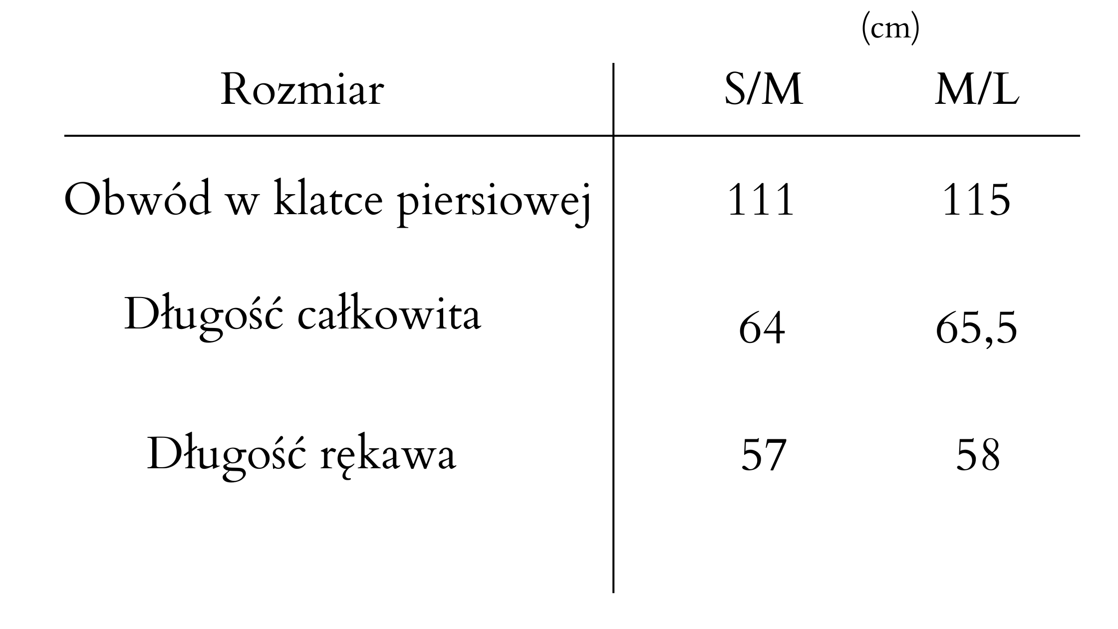 tabela rozmiarow