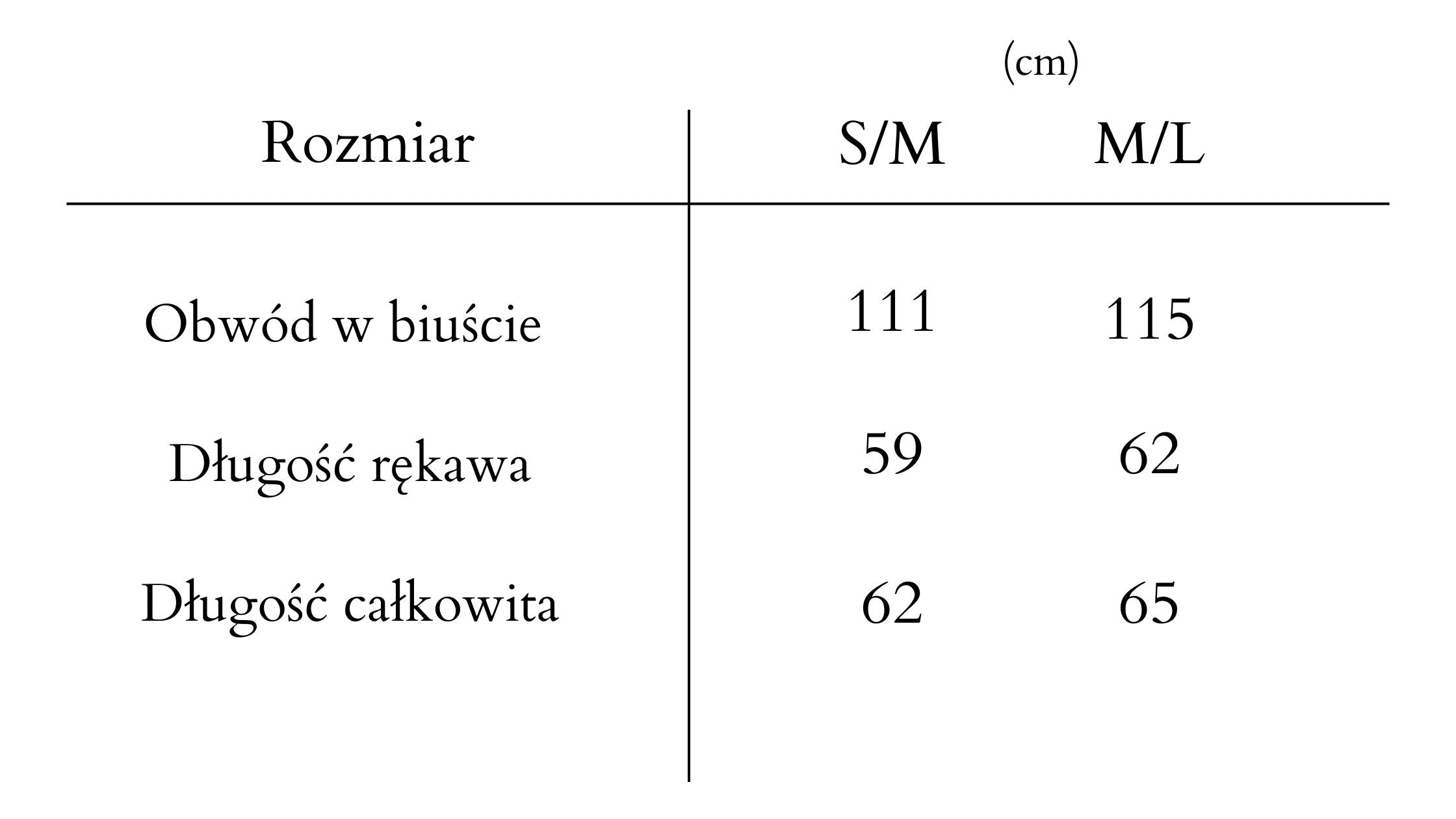tabela rozmiarow