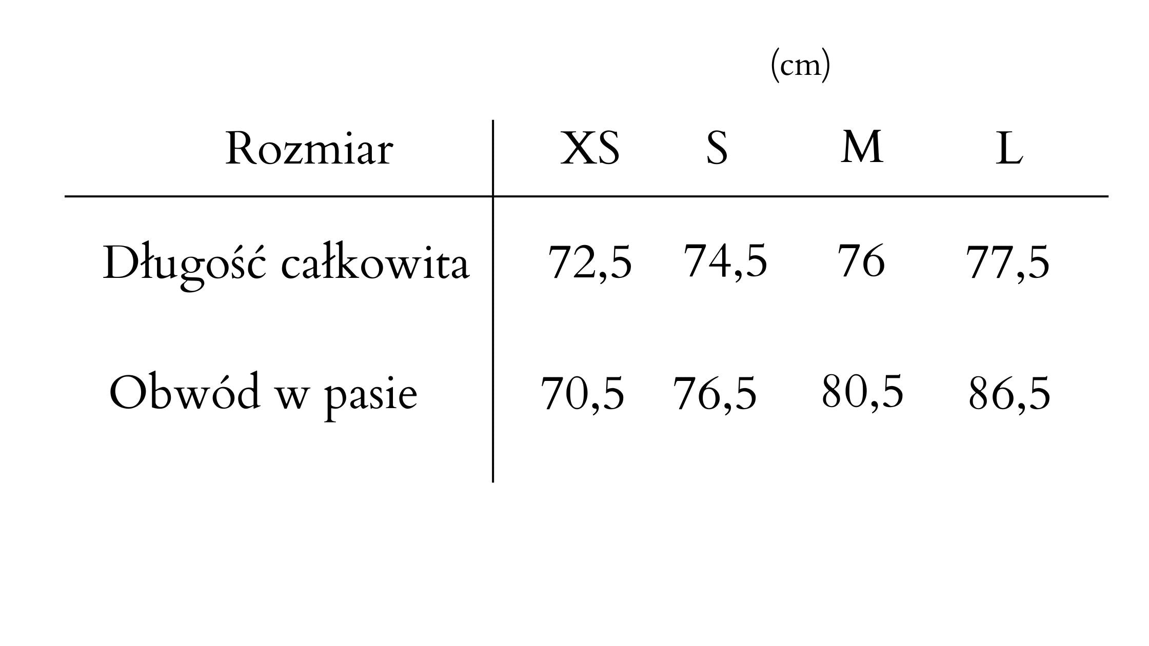 tabela rozmiarow