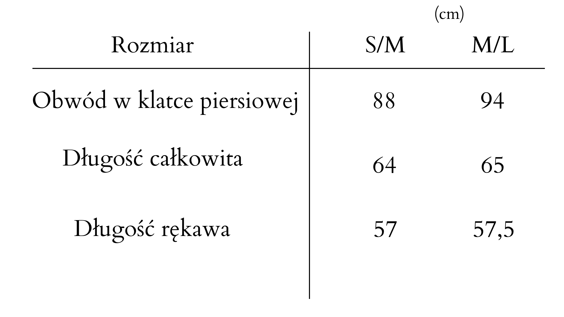 tabela rozmiarow