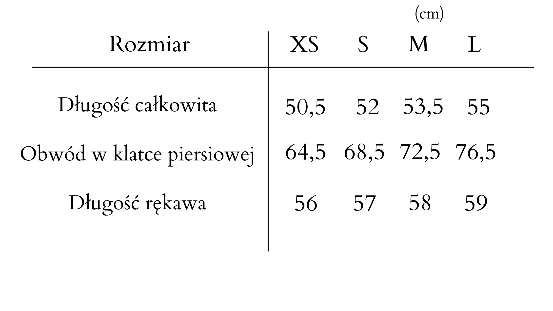 tabela rozmiarow