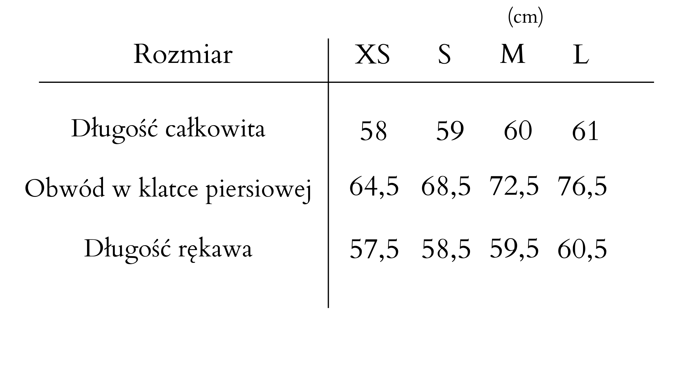 tabela rozmiarow