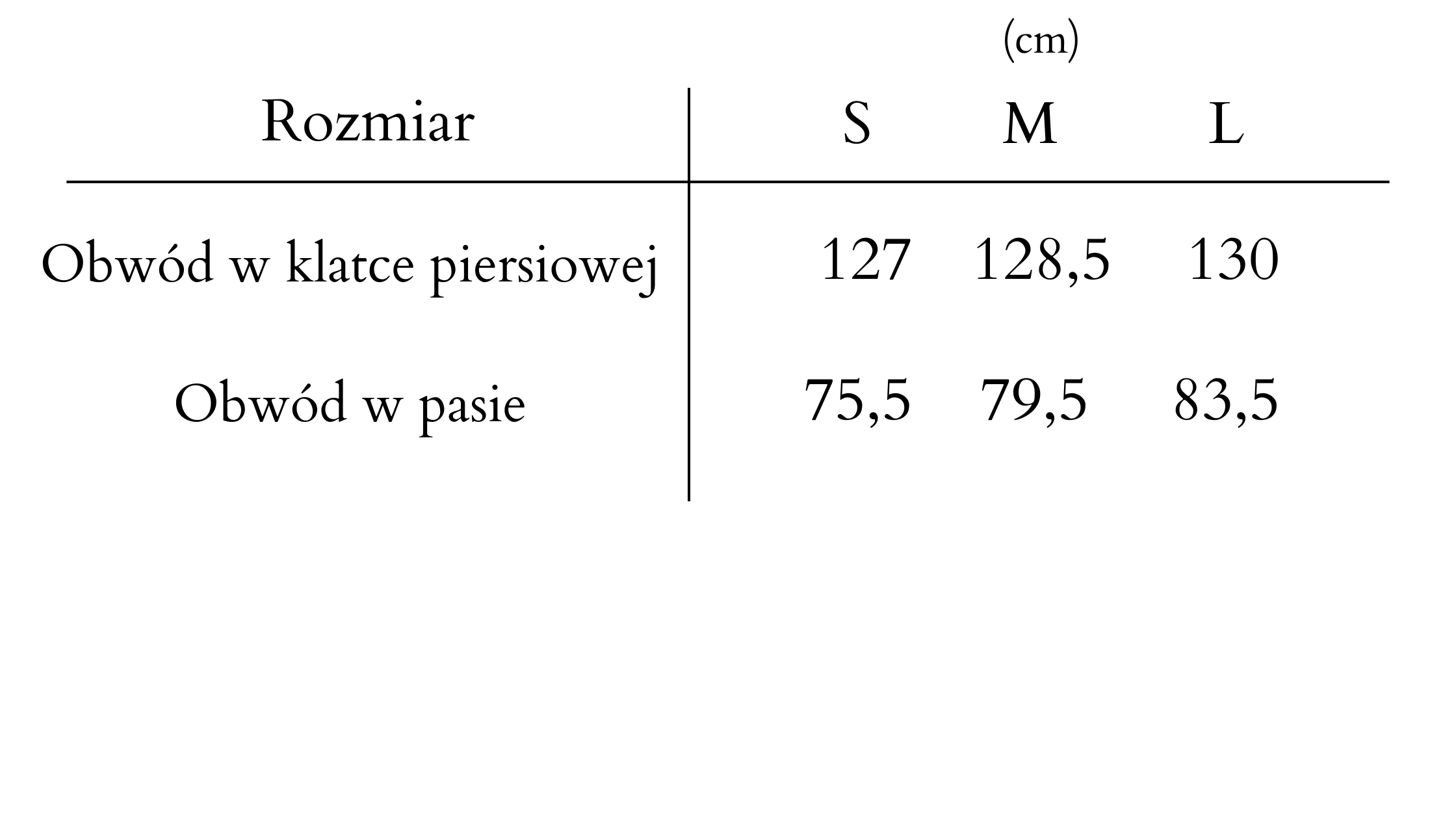 tabela rozmiarow