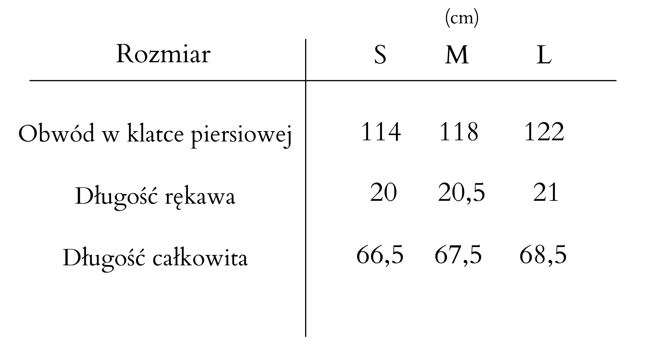 tabela rozmiarow