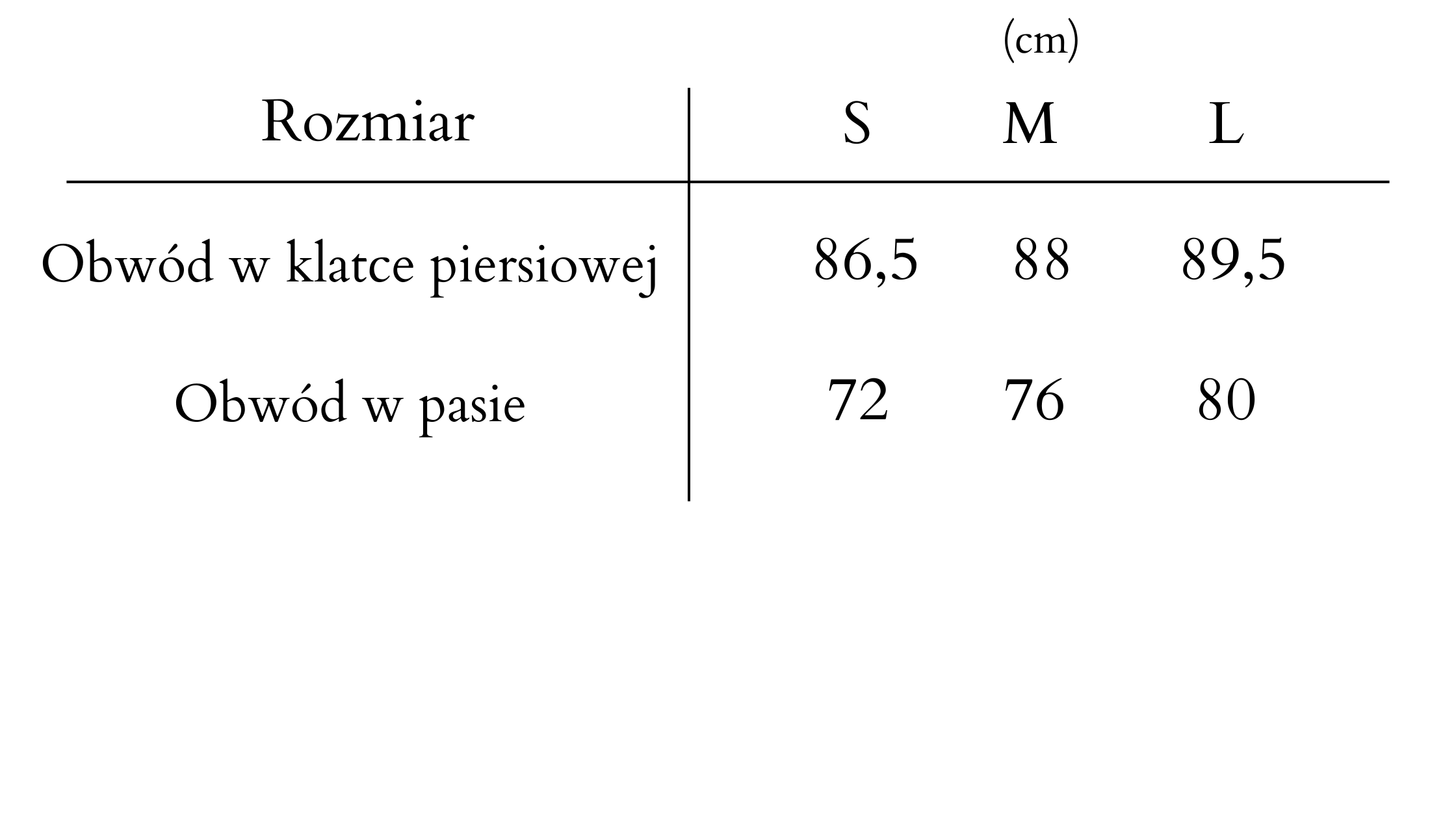tabela rozmiarow