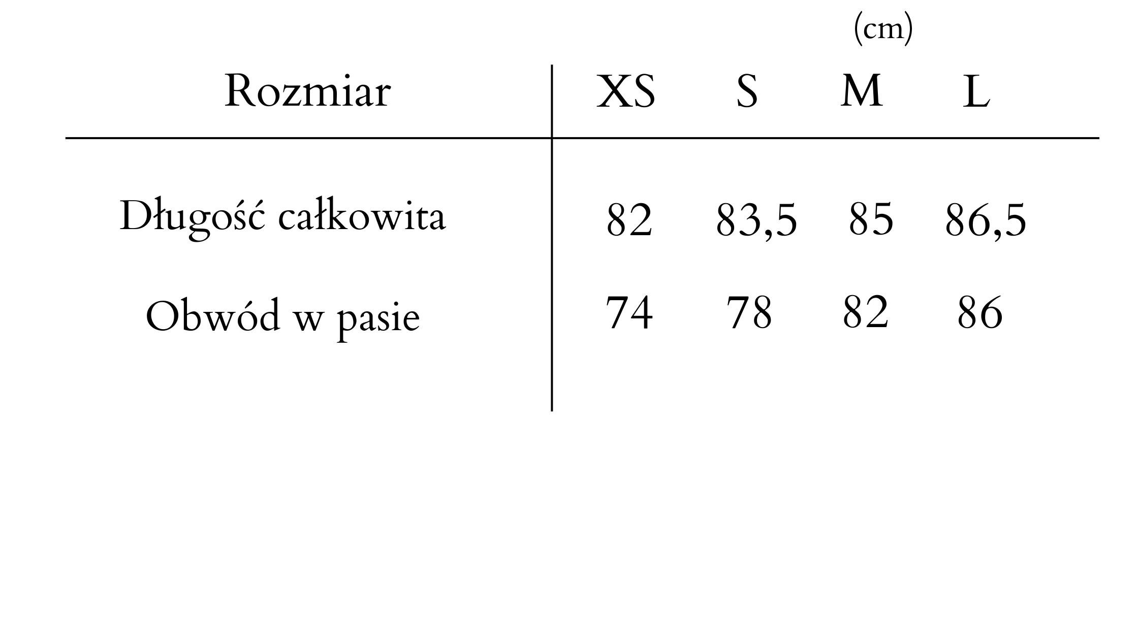 tabela rozmiarow