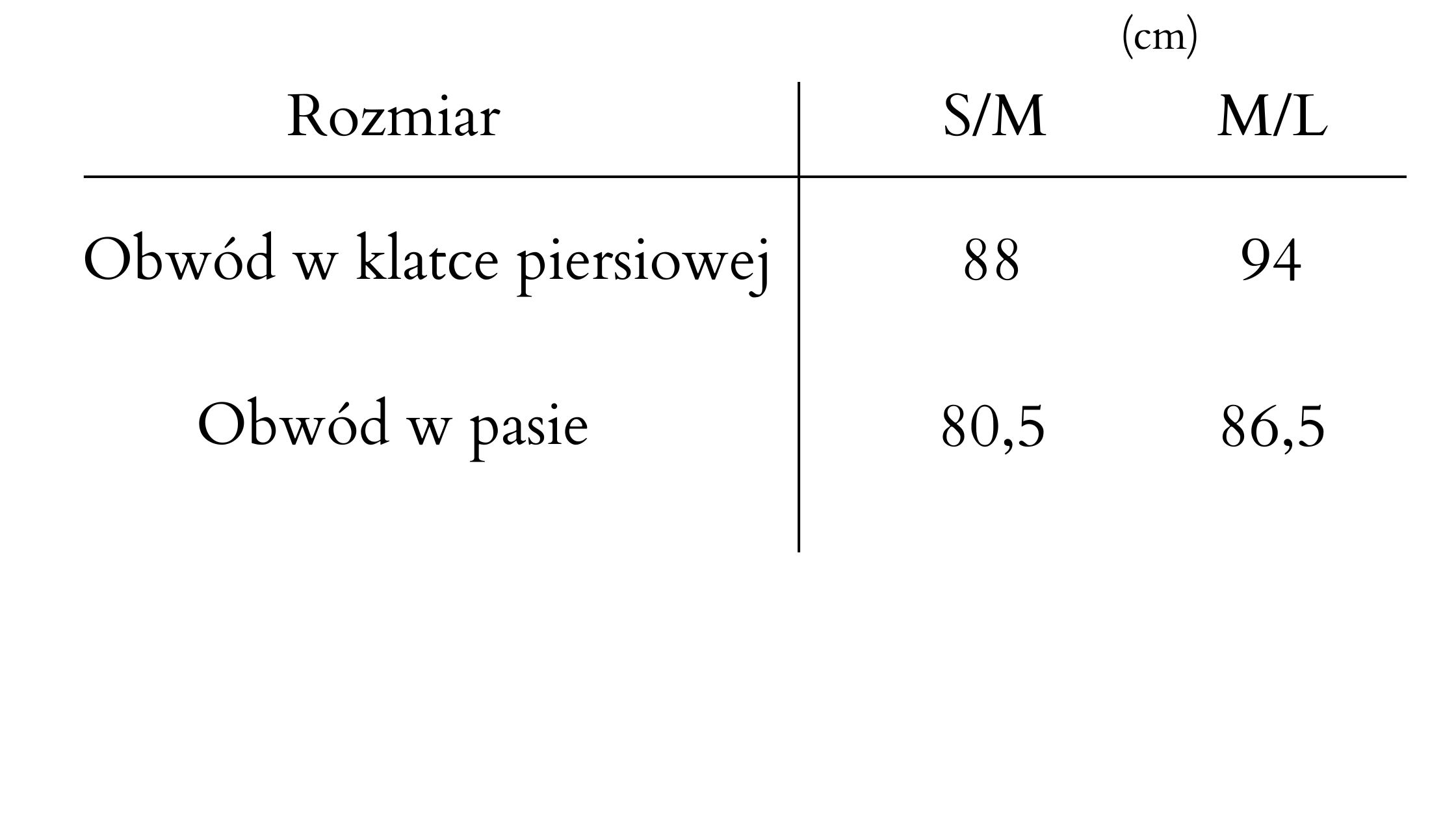 tabela rozmiarow