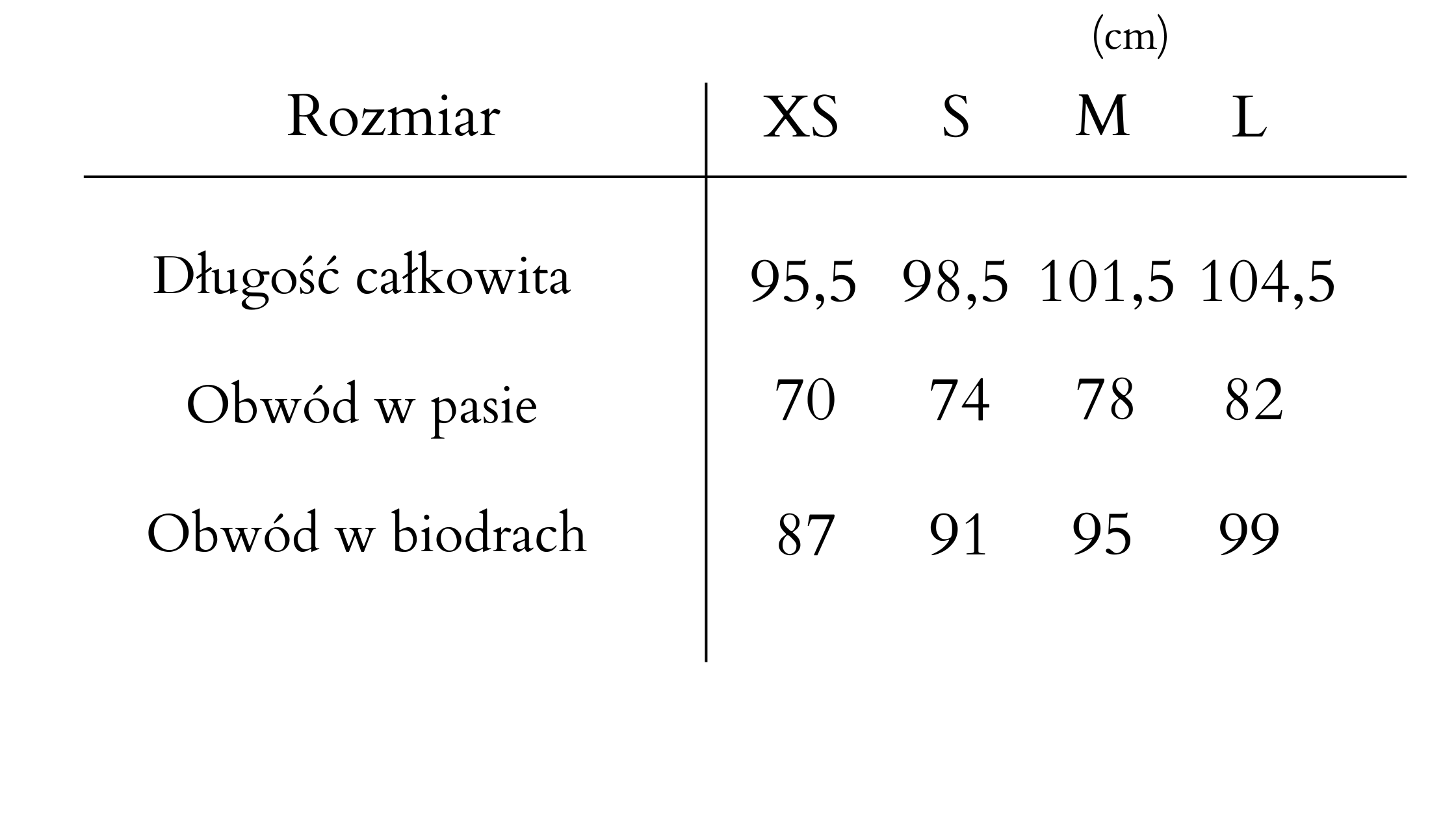 tabela rozmiarow