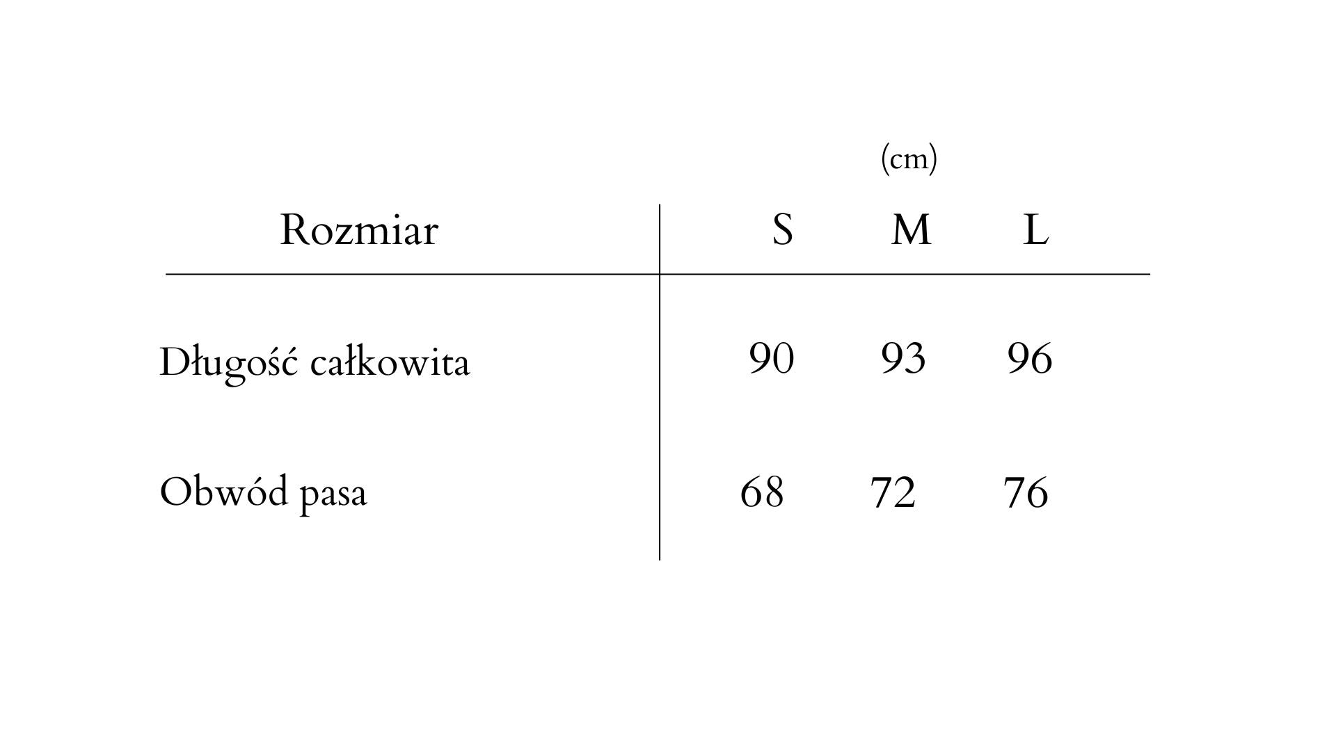 tabela rozmiarow