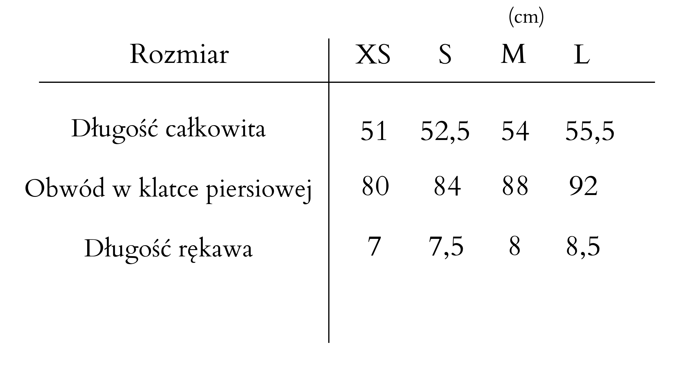 tabela rozmiarow