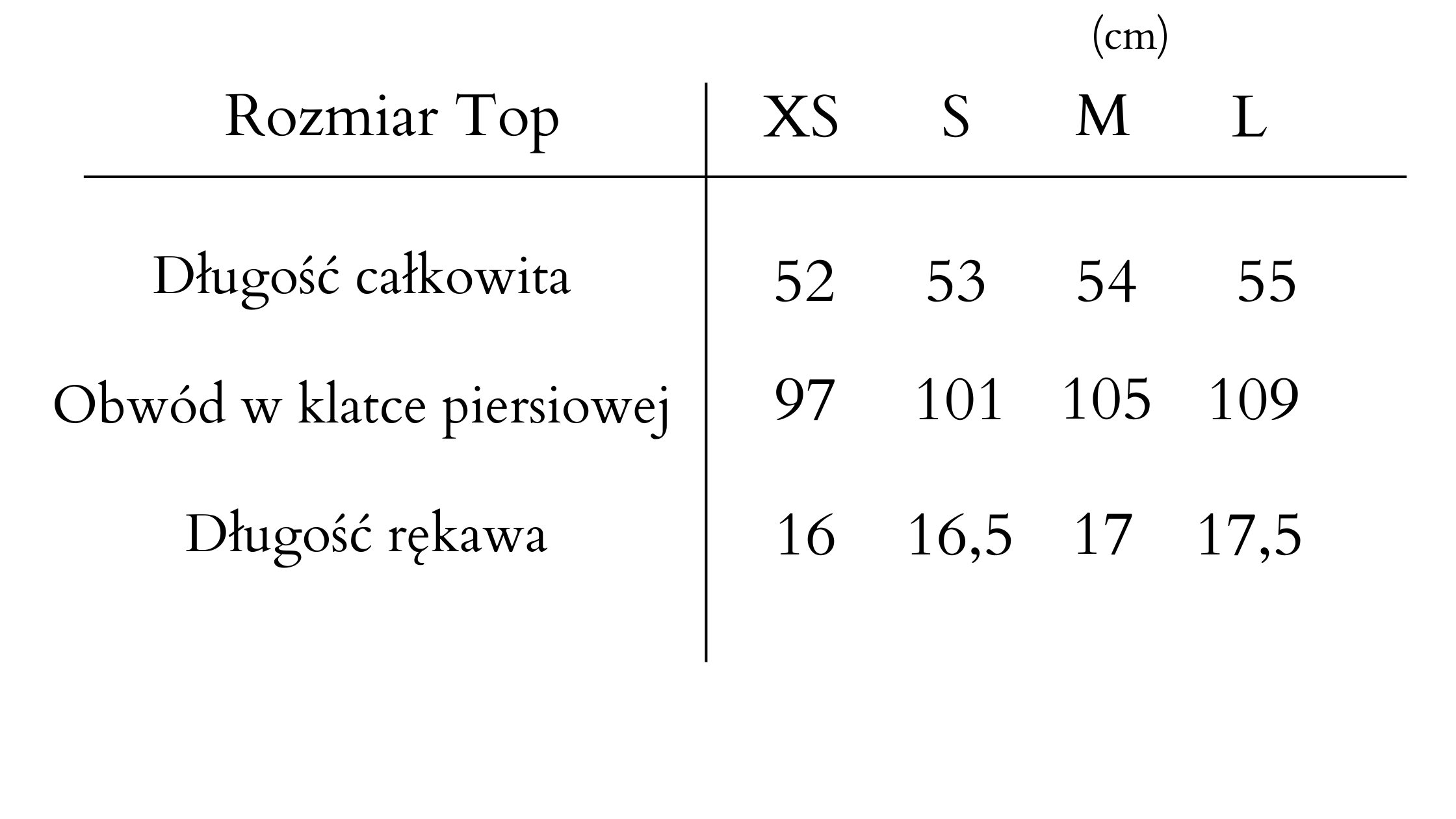 tabela rozmiarow