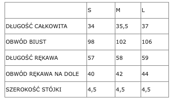 tabela rozmiarow