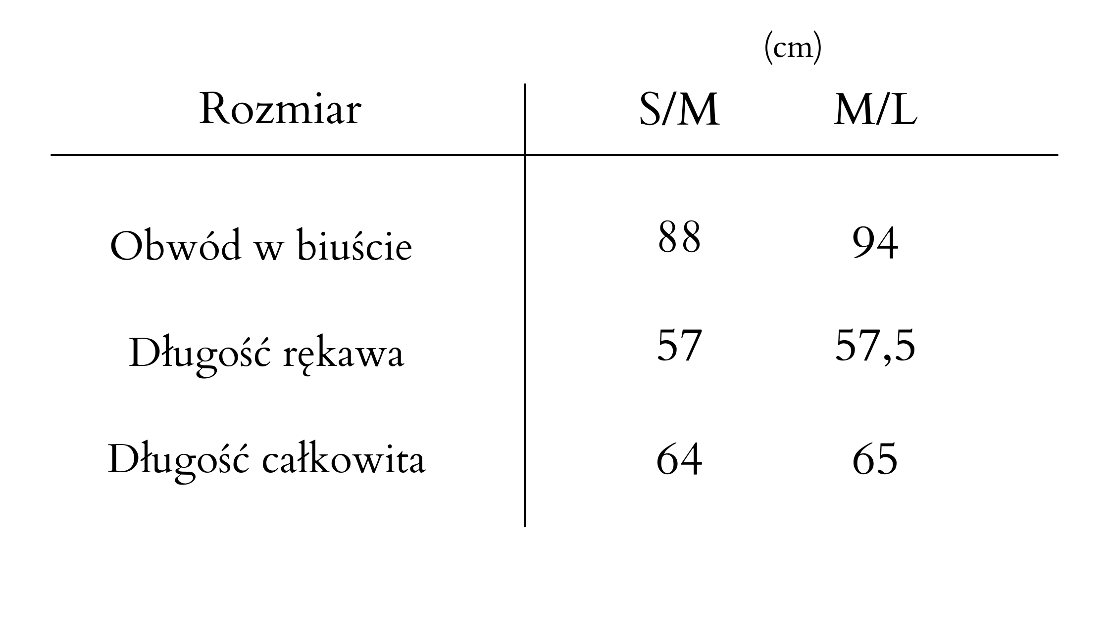 tabela rozmiarow