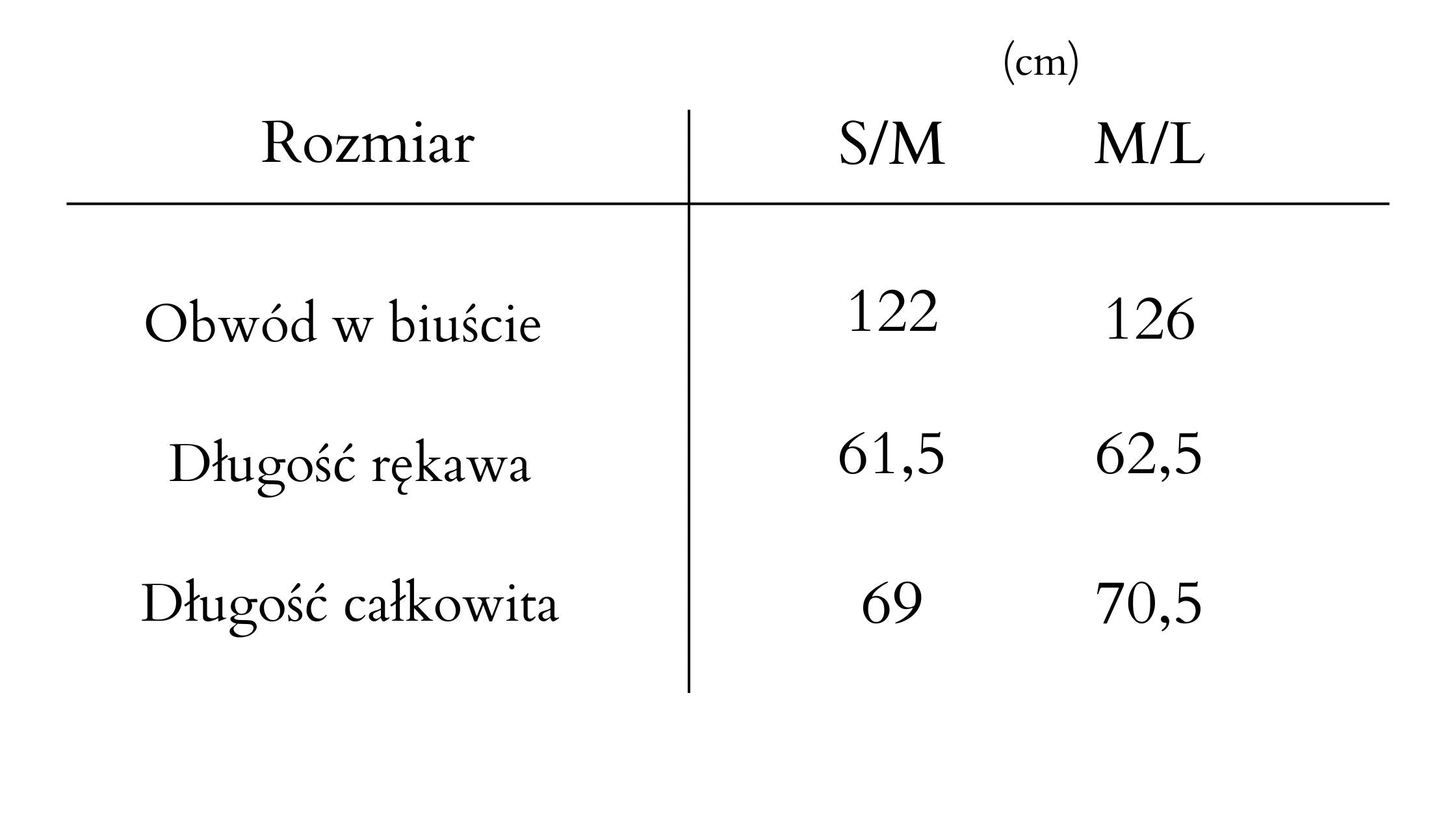 tabela rozmiarow